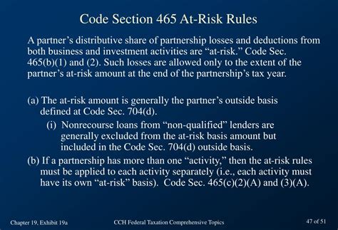 Section 465.088 .